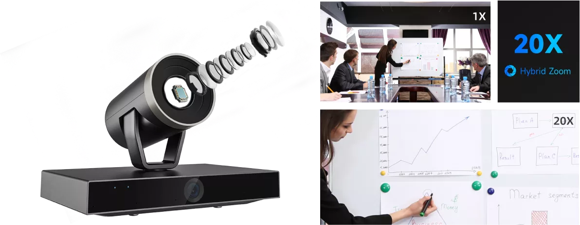 Experience premium studio-quality video like a pro
